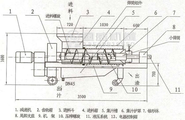 臍橙螺旋壓榨脫水機 臍橙螺旋壓榨脫水機